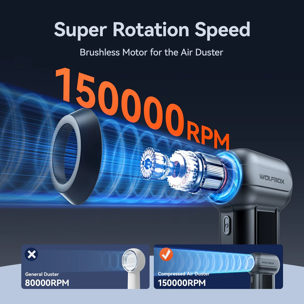 WolfBox MegaFlow MF100 - Compressed Air Duster - Image 4