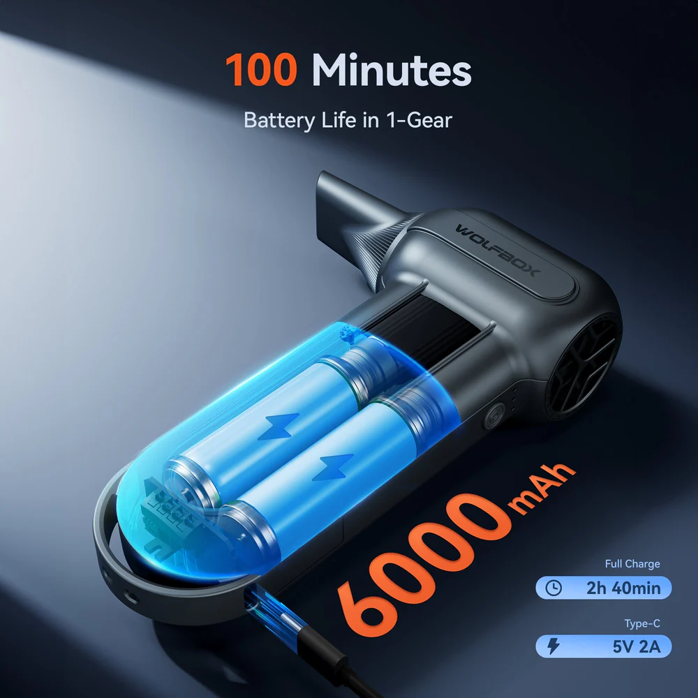 WolfBox MegaFlow MF100 - Compressed Air Duster - Image 9