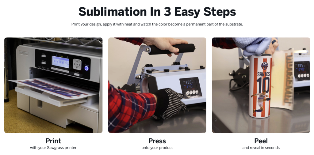 sublijet3easysteps