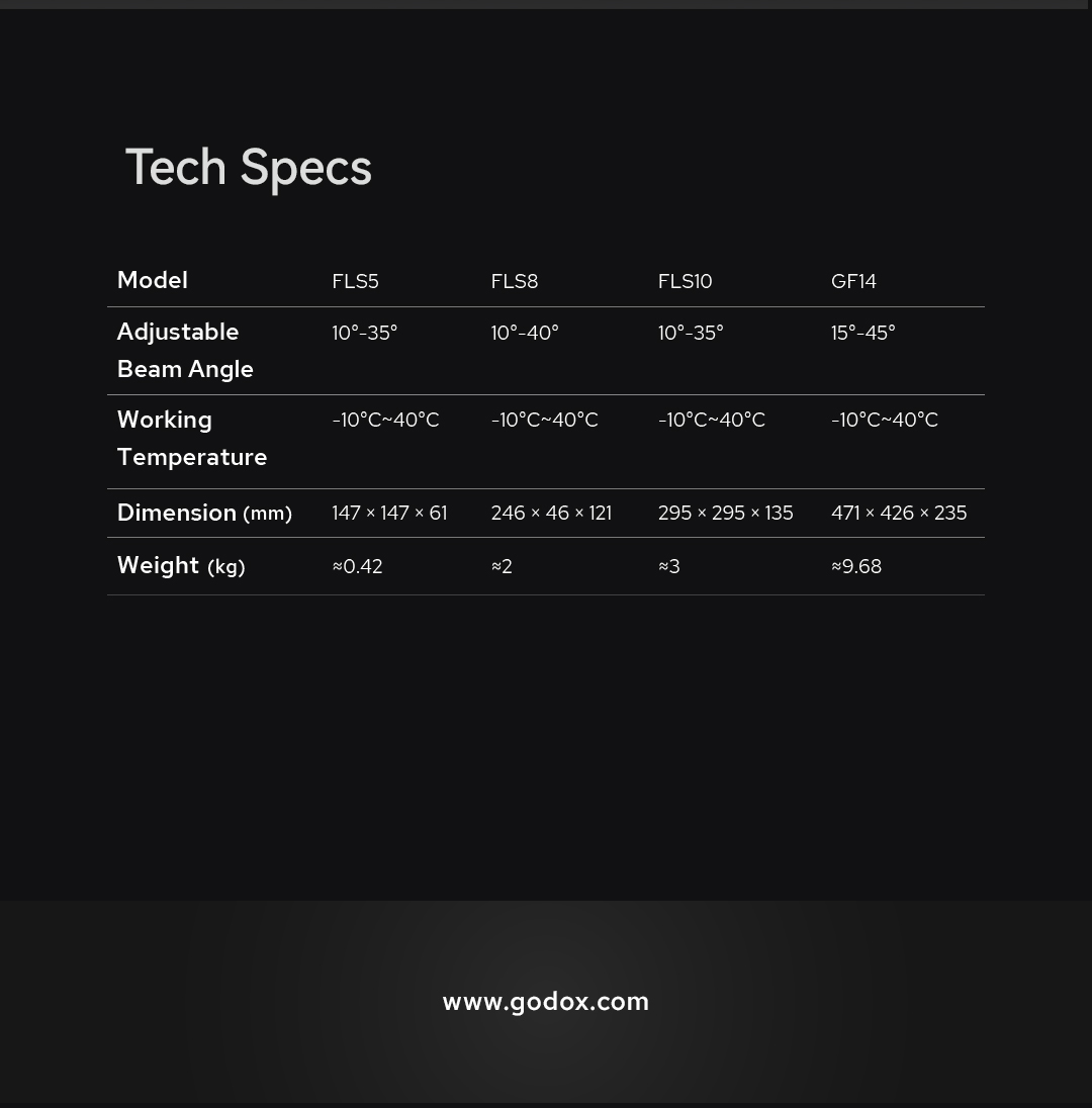 GODOX FRESNEL LENS 10 DEG WITH S-TYPE MOUNT - Image 2
