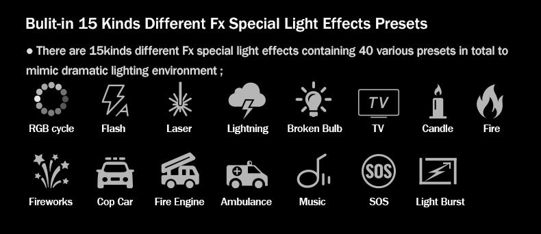 GODOX RGB MINI CREATIVE LIGHT - Image 5