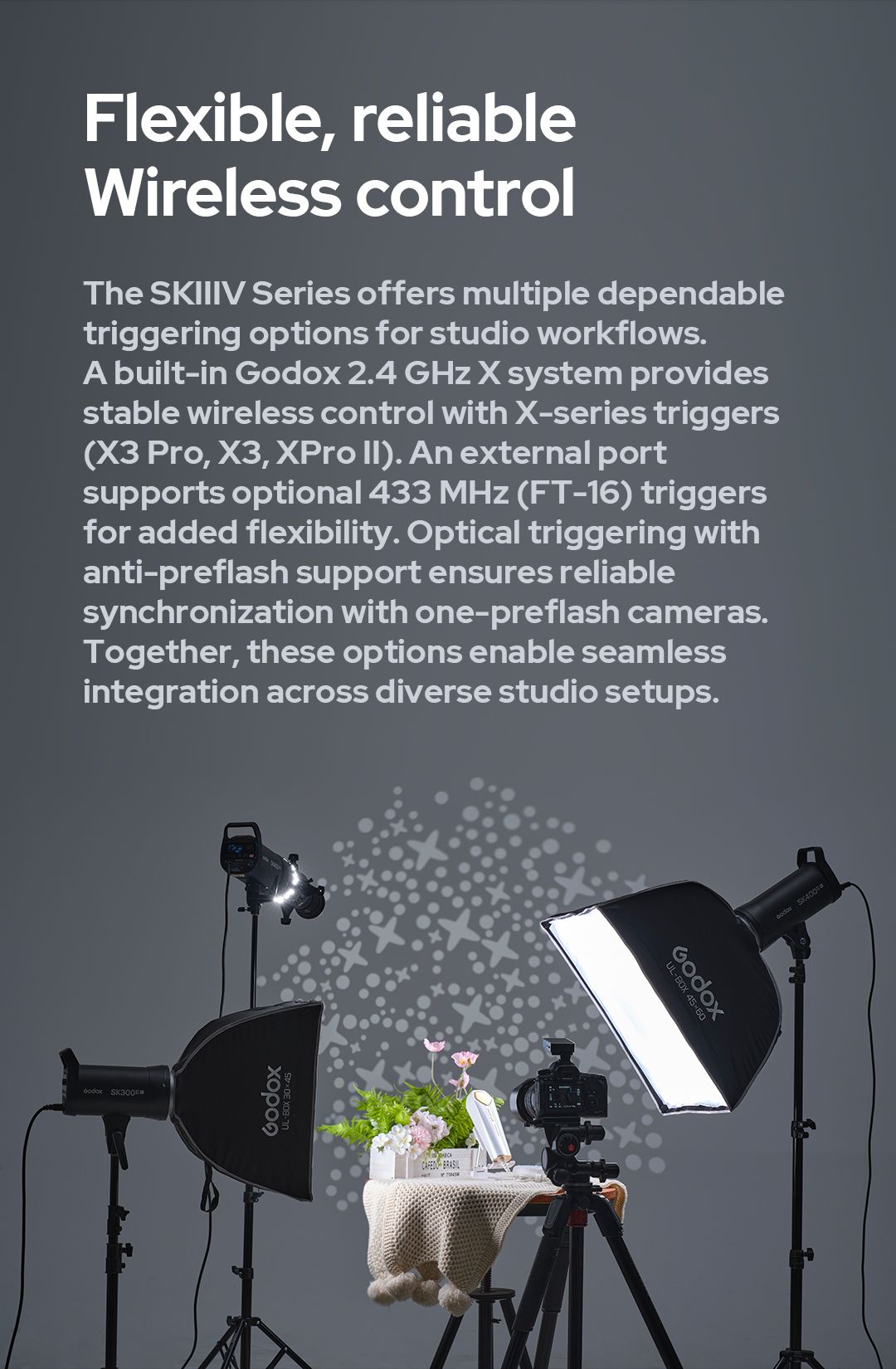 GODOX SK400III-V 400WS FLASH HEAD ONLY NO REFL - Image 3