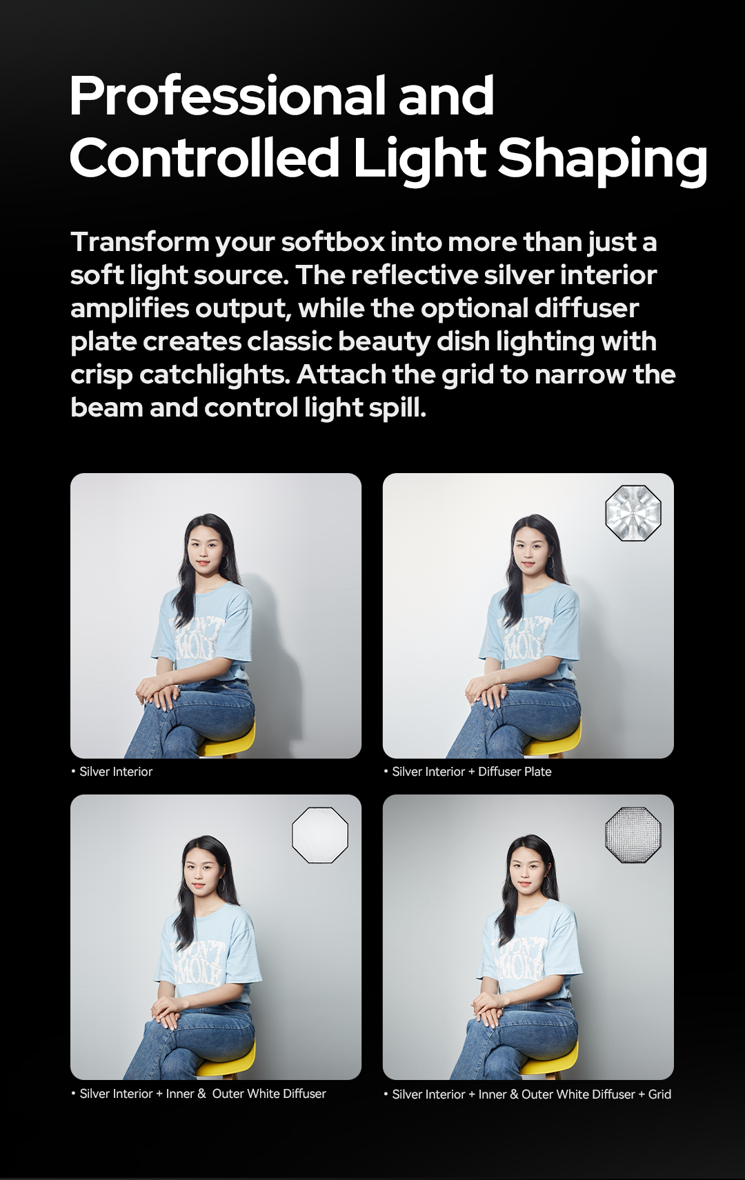 GODOX UL QR 90cm OCTA BOWENS SOFTBOX + GRID - Image 5