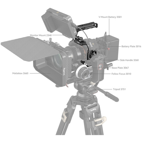 SmallRig Basic Cage Kit for Sony Alpha 7R V / Alpha 7 IV / Alpha 7S III 3668B - Image 3