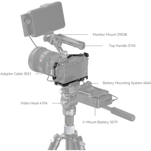 SmallRig Cage for Sony ZV-E1 4256 - Image 3