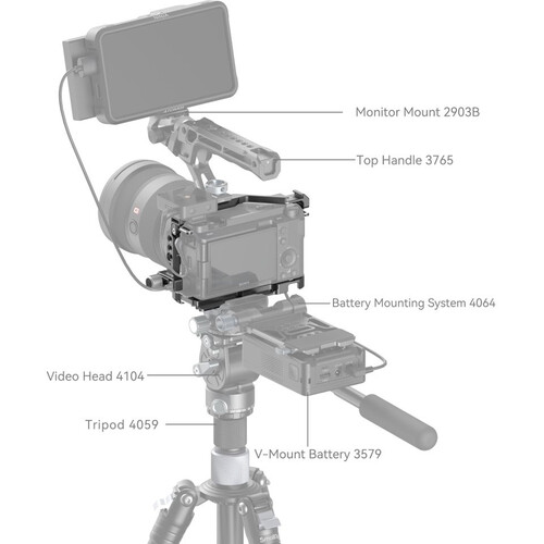 SmallRig Cage Kit for Sony ZV-E1 4257 - Image 4